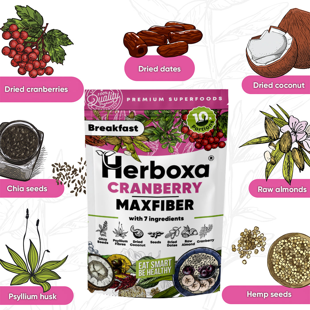 Cranberry Maxfiber - Het vezelrijke, gezonde ‘fastfood’-ontbijt