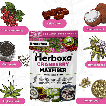 Cranberry Maxfiber - Het vezelrijke, gezonde ‘fastfood’-ontbijt
