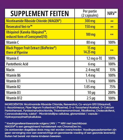 HERBOXA NAD+ - 60 capsules